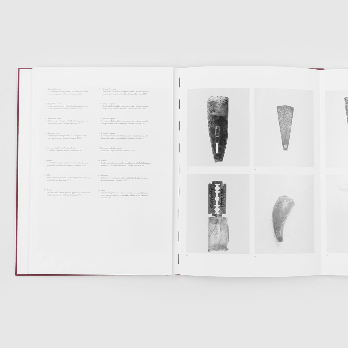 From Where Loss Comes